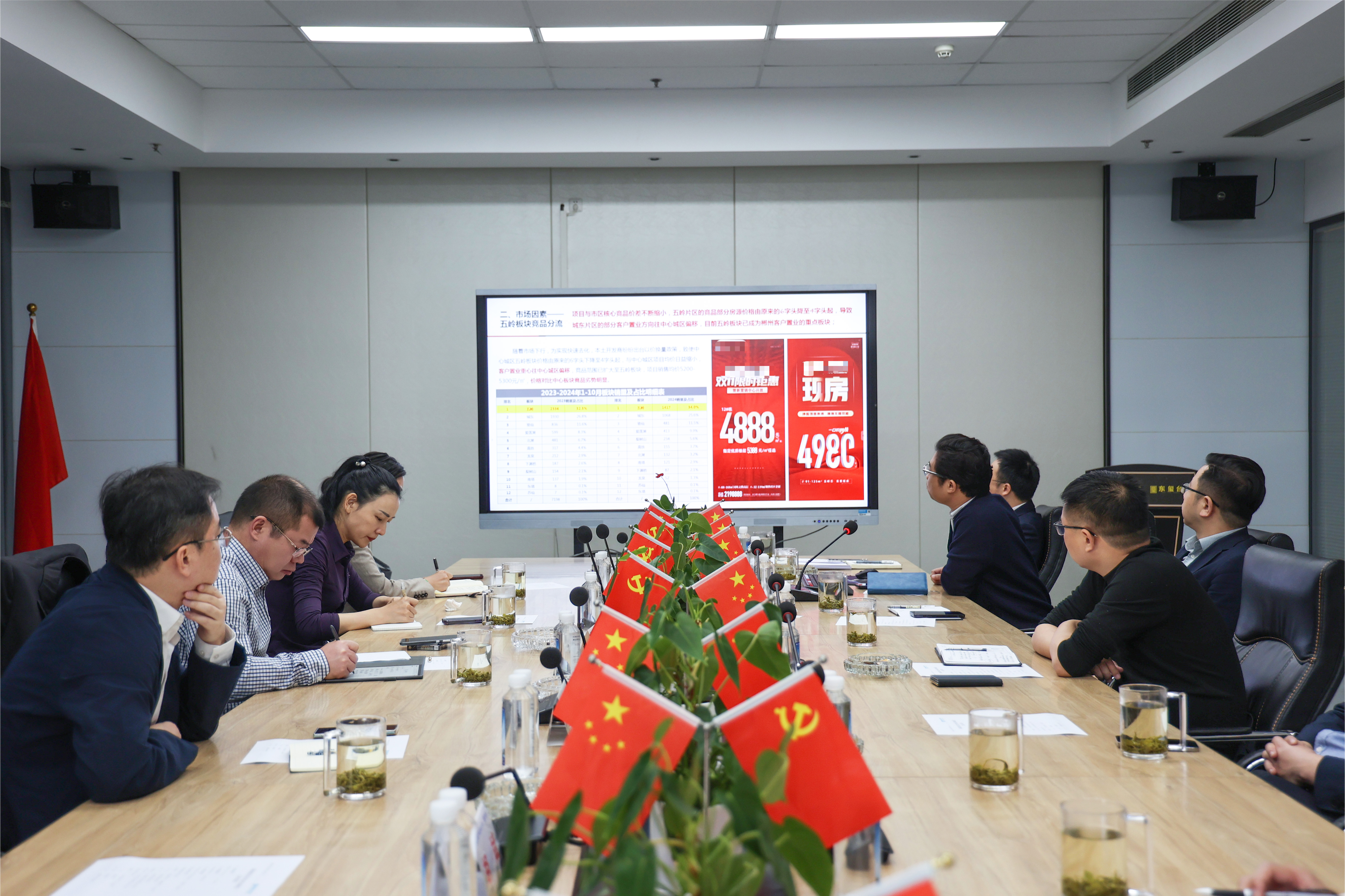 走找想促 | 公司黨委副書記、副董事長(zhǎng)、總經(jīng)理陽繼承帶隊(duì)督導(dǎo)湖南建投·東璽臺(tái)項(xiàng)目工作