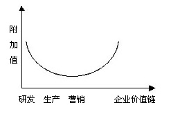 提前128天！湖南建投·城市之光項目再次實現(xiàn)高品質(zhì)交付！